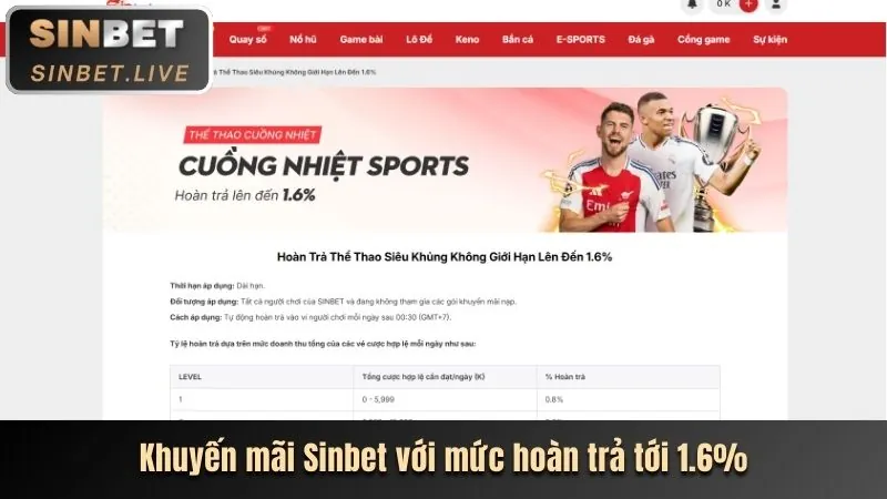 Ưu đãi VIP